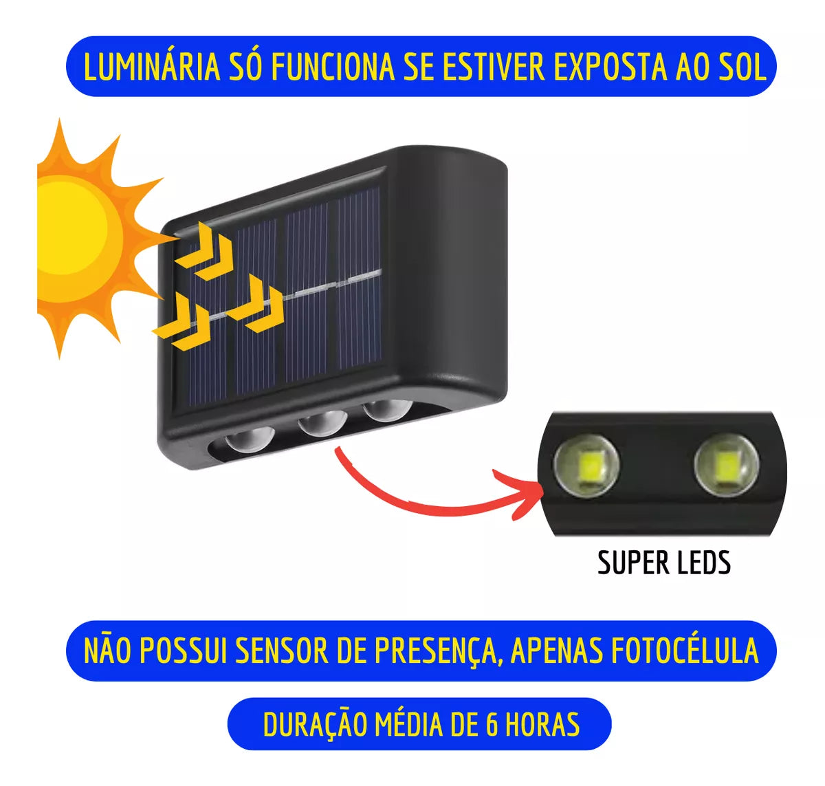 Arandela Externa Solar; 6 leds jardim escadas muros prova d'água