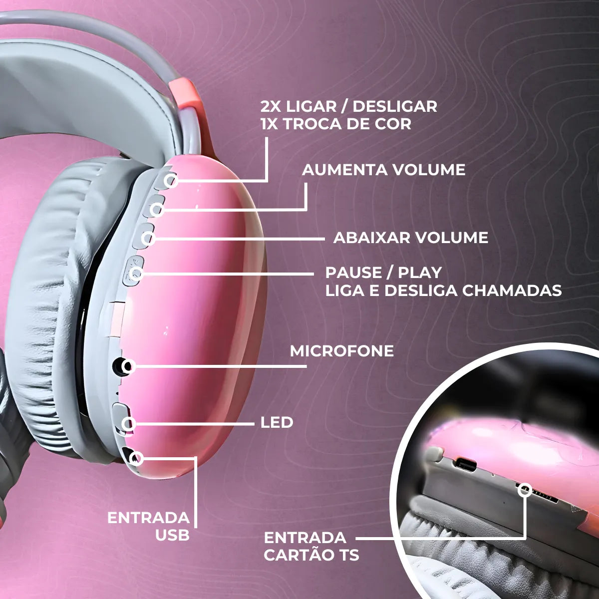 Fone De Ouvido Sem Fio Bluetooth V5.3 Com LED.