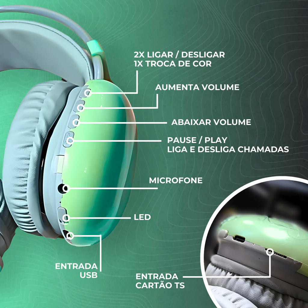 Fone De Ouvido Sem Fio Bluetooth V5.3 Com LED.