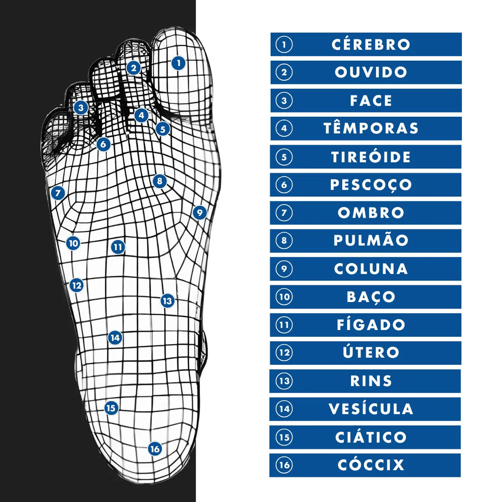 Massageador Para Pés Pernas Ems Magnético Relaxante Pro.