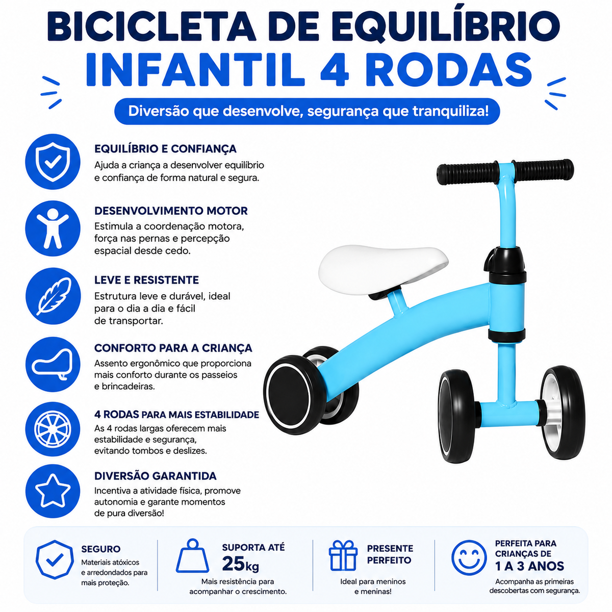 Bicicleta 4 Rodas