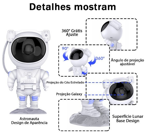 Projetor de galáxia para quarto