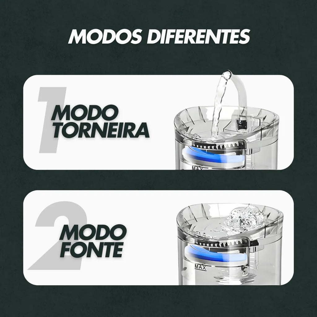 Bebedouro Fonte De Agua Com Filtro Para Pet.