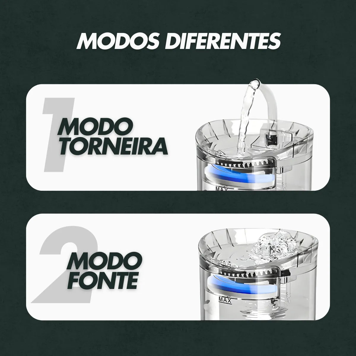 Bebedouro Fonte De Agua Com Filtro Para Pet.