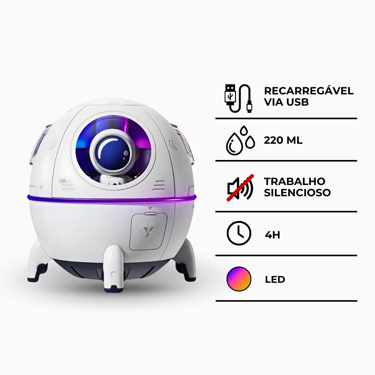 ventilador com umidificador